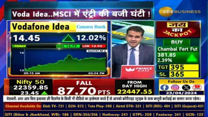 MSCI इंडेक्स में वोडाफोन आइडिया: निवेश के अवसर और जोखिम