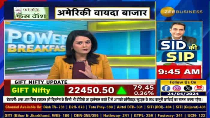 कैसे रहेंगे LTIMindtree, HUL, Axis Bank  के नतीजे? Q4 में कैसी रहेगी आय, मुनाफे की ग्रोथ?