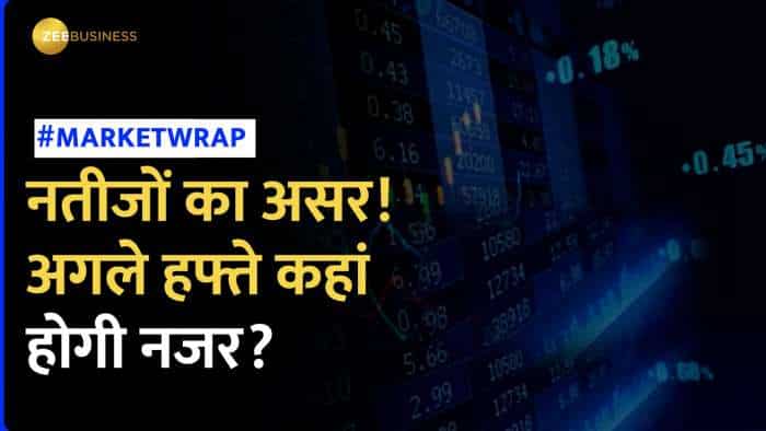 Market Wrap share markets fall amid q4 results and weak global cues financial shares loose