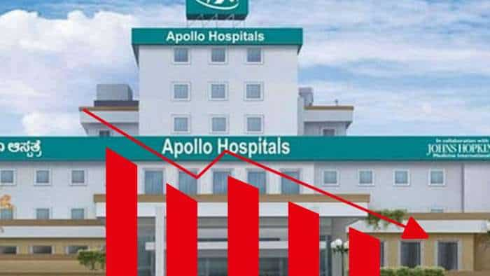 Apollo Hospital share down 8 percent after stake sale and keimed merger on low valuations worries