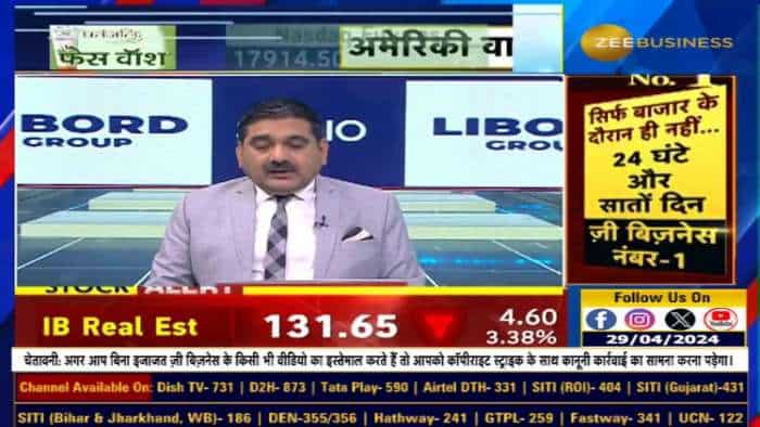 Mahindra Lifespaces' की लाभ यात्रा: आवासीय क्षेत्र में विकास को गति देना, एमडी और सीईओ Insights