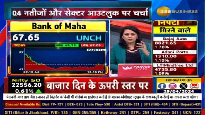 बैंक ऑफ महाराष्ट्र: ₹1217.7 करोड़ के लाभ में 45% की बढ़ोतरी की उम्मीद, एमडी, निधु सक्सेना इनसाइट्स