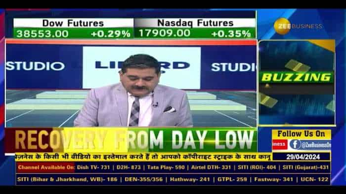 MGMT के साथ IDFC First Bank's के वित्तीय और सेक्टर आउटलुक की खोज: लाभ 9.8% घटकर ₹724.3 करोड़