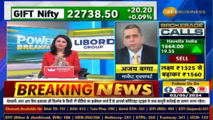 US Fed जेरोम पॉवेल के बयान को कैसे समझें? Restrictive Policy रखने के क्या हैं मायने?