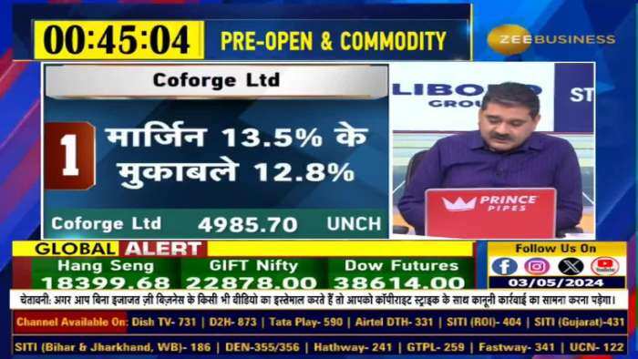 Market Top 10: आज बाजार की TOP 10 खबरें, किन खबरों के दमपर बाजार में दिखेगा एक्शन?