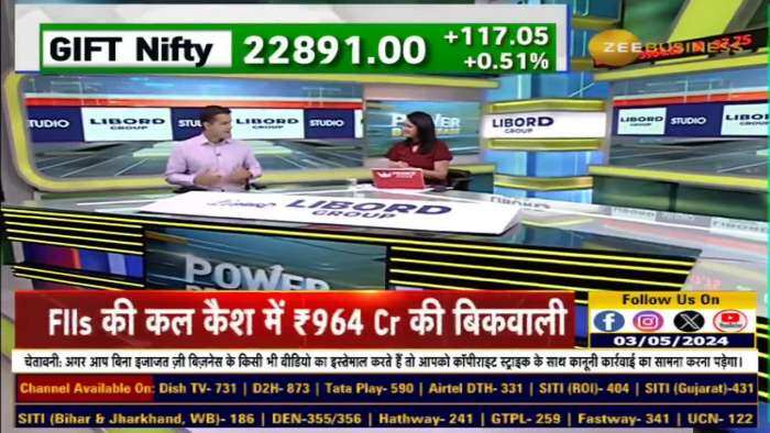 ग्लोबल बाजारों से दमदार संकेत, अमेरिकी बाजारों में शानदार एक्शन, Dow 325 अंक उछला