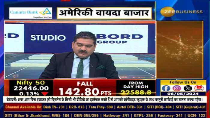 JSW Infra's के सीएफओ ललित सिंघवी ने अनुमान साझा किया,  मार्च तिमाही में मजबूत विकास पर अंतर्दृष्टि