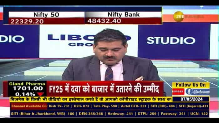 टीबीओ टेक का आईपीओ: भविष्य की योजना और बिजनेस मॉडल क्या है? शीर्ष प्रबंधन से Insights