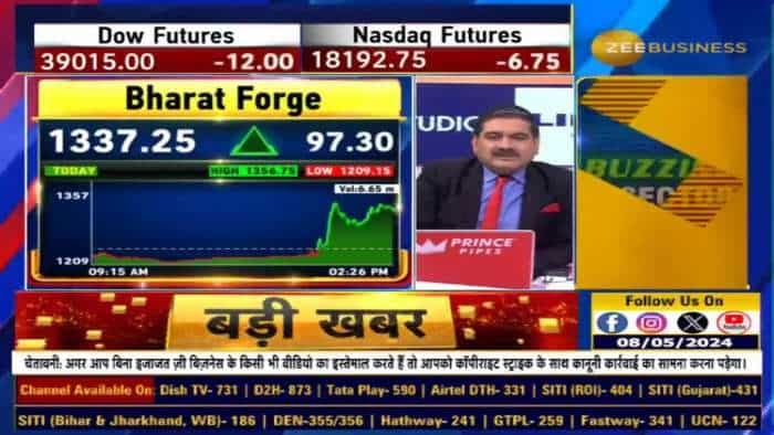 Kalyani Group की कंपनी के Q4 मुनाफ़े में 78% की बढ़ोतरी के बाद शेयर रिकॉर्ड ऊंचाई पर पहुंचने के साथ ही भारत फोर्ज एक्शन में है