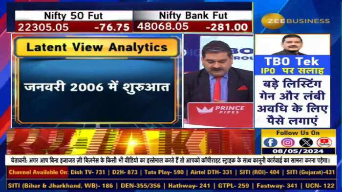 Latent View Analytics' का Financial update: मार्च तिमाही पर CFO राजन वेंकटेशन की राय