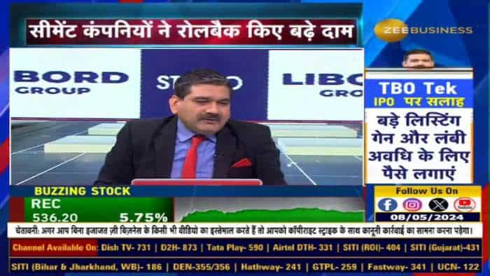 कम मांग और पानी की कमी के कारण सीमेंट कंपनियों ने कीमतें वापस लीं?