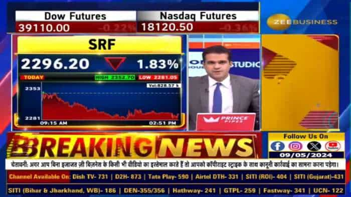 FY25 SRF Guidance: Growth Projections क्या हैं? यहां जानें Details