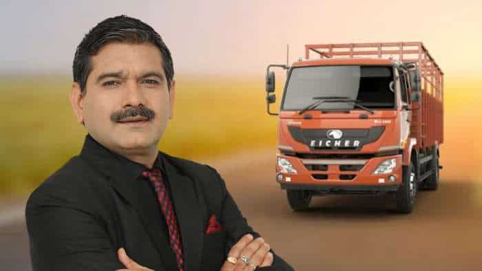 Anil singhvi result analysis after strong q4 results what to do in eicher motors stock price