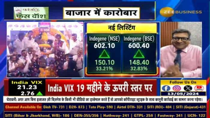 IndegeneIPO की शानदार लिस्टिंग, BSE पर ₹659.70 पर लिस्ट, इश्यू प्राइस ₹452