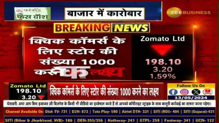 Blinkit: एडजस्टेड EBITDA मार्जिन 4-5% रहने की उम्मीद, मार्च में एडजस्टेड EBITDA मुनाफे में