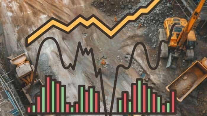 Anil singhvi stocks buy shree cement futures after q4 results check targets and stop loss