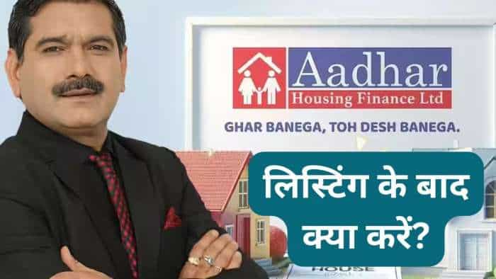 Aadhar Housing IPO Listing on BSE, NSE here listing price and Market Guru Anil Singhvi view on stock