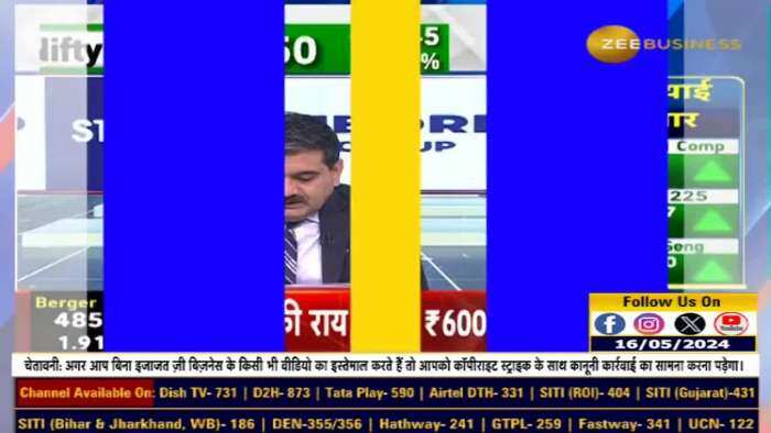 अनिल सिंघवी ने बर्जर पेंट्स और एलआईसी हाउसिंग फाइनेंस Results का Analysis किया