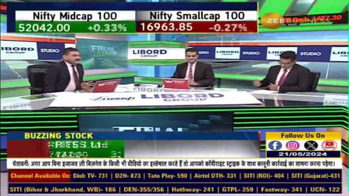 Balkrishna Industries का Impressive Performance: ब्रोकरेज का विश्वास बढ़ा!