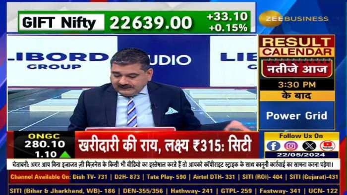 नतीजों के बाद का विश्लेषण: बीएचईएल और मेट्रोपोलिस के लिए आगे क्या है? अनिल सिंघवी से अंतर्दृष्टि