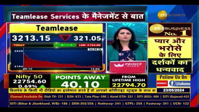 Teamlease Services अगले साल 50,000 नए कर्मचारियों की नियुक्ति करेगी: CFO Ramani Dathi