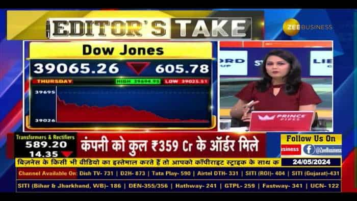 ऑप्शन बेचते वक्त क्या सावधानी रखें? Cautionary Tips for Options Sellers: विकल्प विक्रेताओं के लिए सावधानी संबंधी युक्तियाँ: आपको क्या जानना आवश्यक है