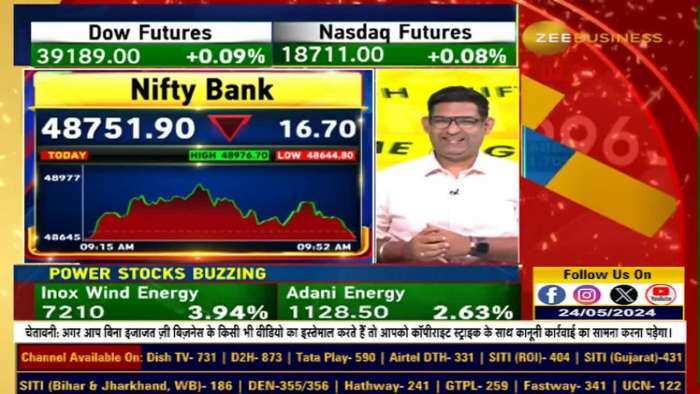 Telecom Sector पर UBS Bullish क्यों है?