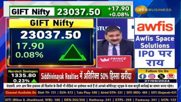 TWO Sectors To BUY : किन दो सेक्टर्स में करें खरीदारी?