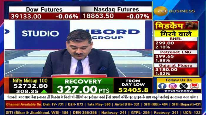 Stay Cautious in Current Market Levels:Defence Stocks पर ध्यान दें, राजेश राजेश फेरवानी की Insights