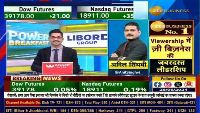 Market Strategy : निफ्टी और बैंक निफ्टी के लिए अनिल सिंघवी की दमदार रणनीति