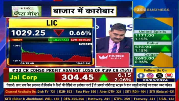 LIC के नतीजों के बाद ब्रोकरेजेज की क्या है राय? नतीजों को कहां से मिला सपोर्ट? 