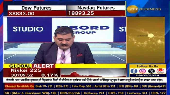 एबी फैशन, जीएनएफसी और आईआरसीटीसी का Post-Results Analysis : जानिए अनिल सिंघवी से