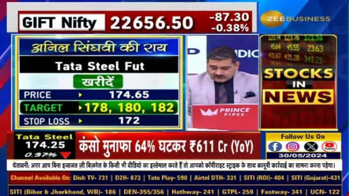 Results Review : टाटा स्टील, कमिंस और बाटा इंडिया का प्रदर्शन कैसा रहा?