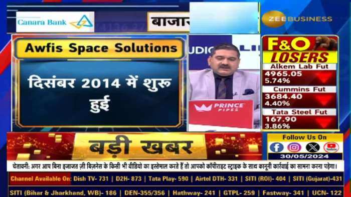 Awfis Space Solutions IPO: 13% प्रीमियम पर हुई लिस्टिंग, क्या है फ्यूचर प्लान्स और बिजनेस मॉडल?