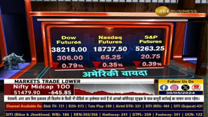 Market Strategy: क्या बाज़ार में गिरावट रुकेगी या जारी रहेगी?