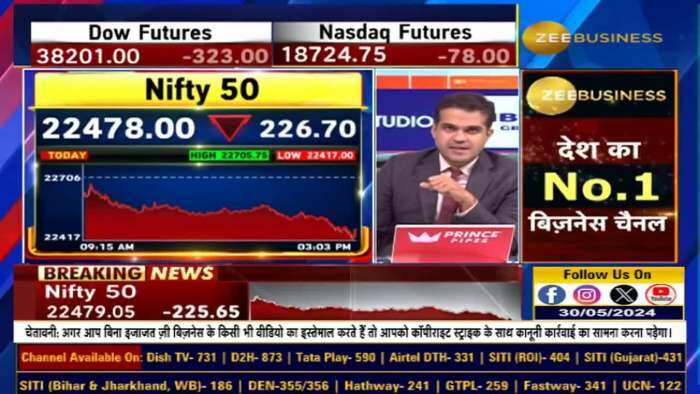 MSCI Index से कौन बाहर निकलेगा और कौन Enter करेगा?