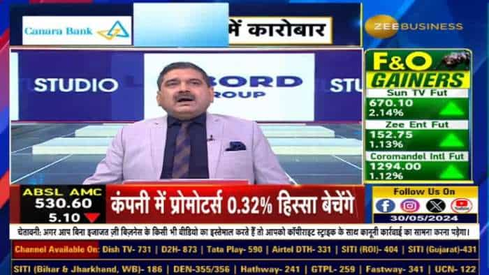 SEBI की साइबर धोखाधड़ी पर कार्रवाई: Fake Brokers और Advisors के घोटालों से खुद को बचाएं