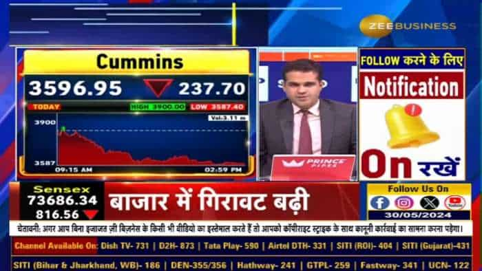 Cummins ConCall Recap: क्या रहें जरूरी Takeaways और Management के Statements.. यहां जानें