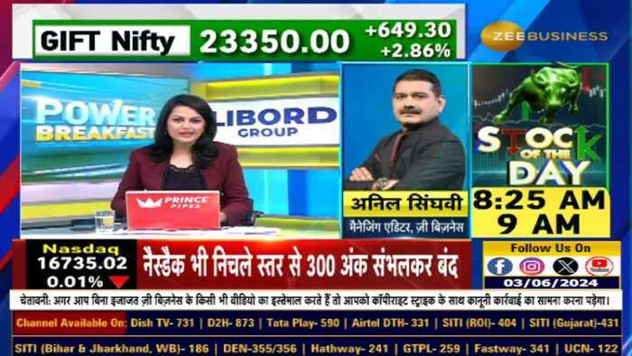 Market Strategy : आज गिफ्ट निफ्टी में जबरदस्त उछाल देखने को मिला