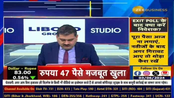 Birthday Special : Stock of the day - अनिल सिंघवी ने IOC और DLF को खरीदने की सलाह दी है