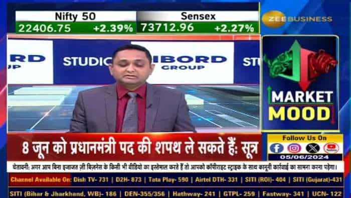 लोकसभा चुनाव के नतीजों के बाद किसकी बनेगी सरकार, किसके पास है बहुमत का आंकड़ा?