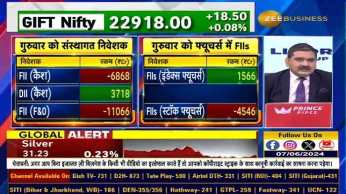 RBI गवर्नर सा'ब की कमेंट्री से क्या उम्मीदें? RBI Monetary Policy में आज क्या होगा?