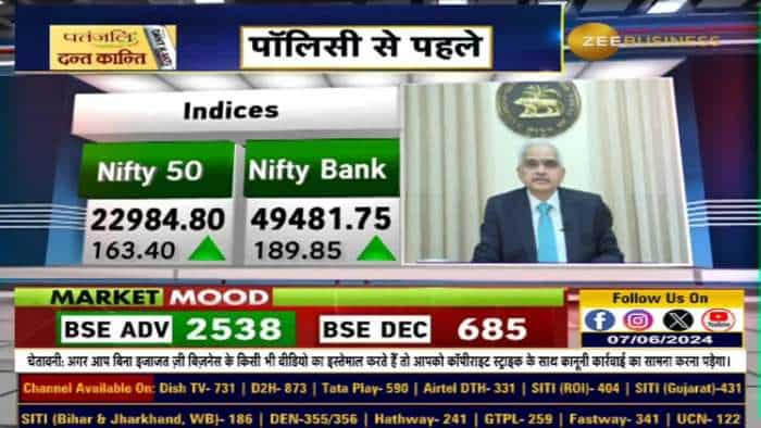 RBI Monetary Policy : ब्याज दरों में कोई बदलाव नहीं, रेपो रेट 6.50% पर स्थिर