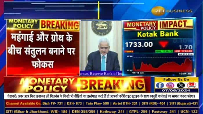 RBI Monetary Policy : महंगाई और ग्रोथ के बीच संतुलन बनाने पर फोकस.