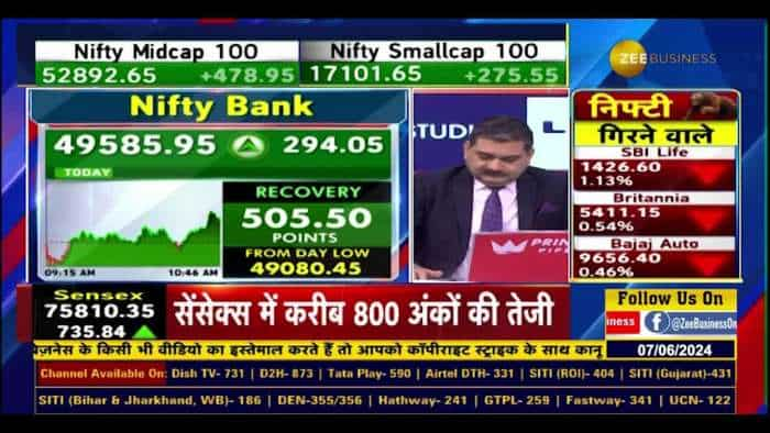 आज की RBI पॉलिसी से बाजार क्या लेगा Direction? जानिए IKIGAI Asset Manager Holdings के फाउंडर और CIO पंकज टिबरेवाल से