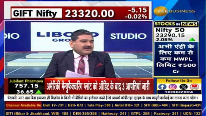 Stock of The Day: आज Anil Singhvi ने दी Mahanagar Gas में खरीदारी की राय