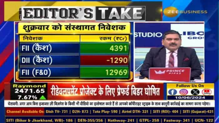 FIIs ने दिल और खजाना खोलकर खरीदा, बाजार में आया Confidence?