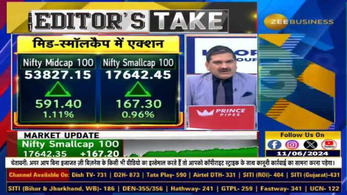 Anil Singhvi: 100 दिन के एजेंडा पर कौनसे शेयर दौड़ेंगे? निचले स्तरों पर करनी है खरीदारी...