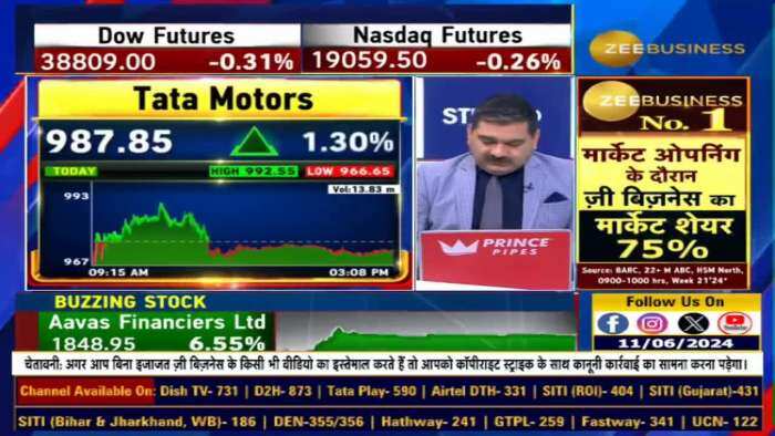 Tata Motors का दमदार गाइडेंस, इन्वेस्टर डे में बड़ी ग्रोथ का दिया भरोसा