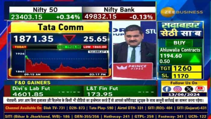 TATA COMM के शेयर पर फोकस, कंपनी की इन्वेस्टर डे में क्या रहा खास?